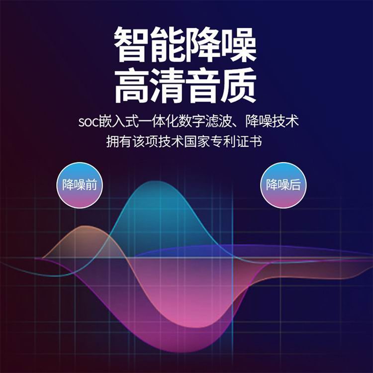 自助導覽系統