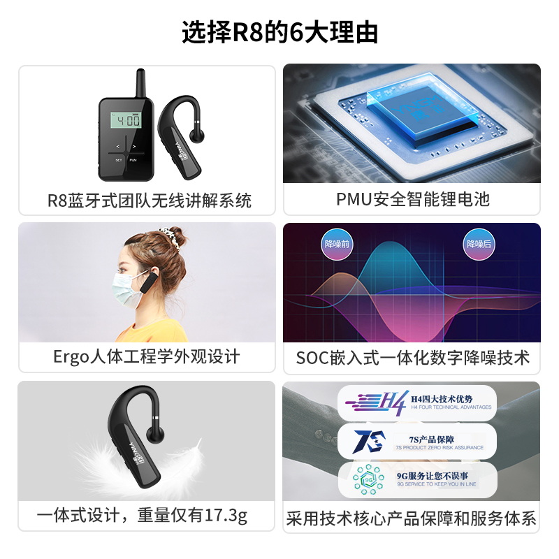 無(wú)線講解器