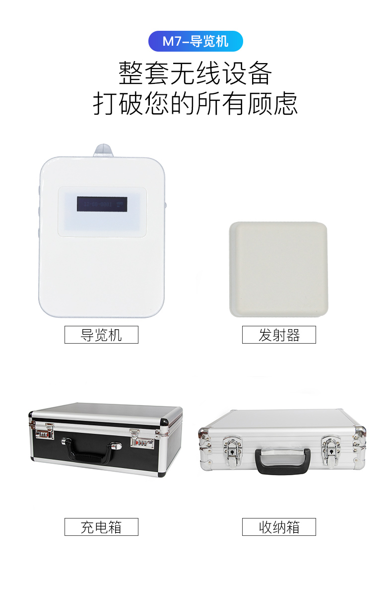 智慧導覽
